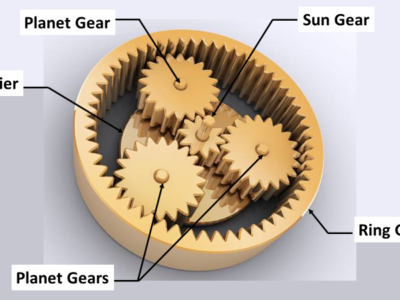 Internal mechanism of a planetary gearbox showing sun gear, planet gears, and ring gear configuration.